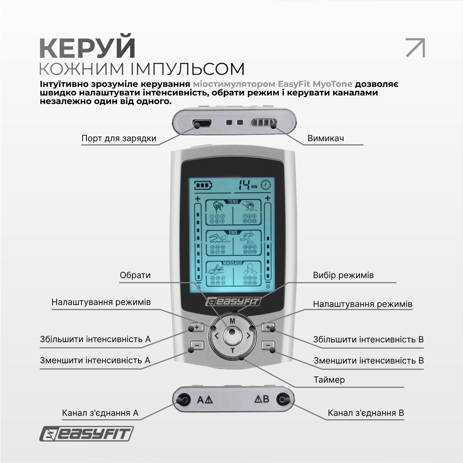 Миостимулятор для мышц EasyFit MyoTone (EF-2307) - фото 5 Миостимулятор для мышц EasyFit MyoTone (EF-2307) - фото 5