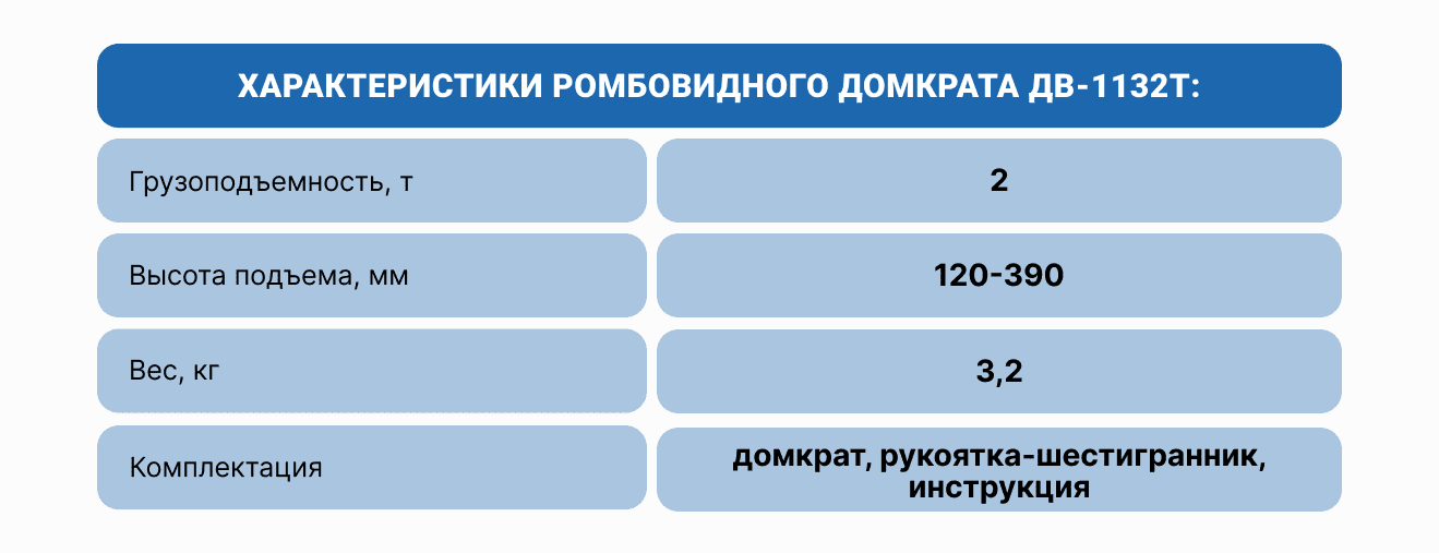 Домкрат ST-113 2 т 390 мм (13350121) - фото 6