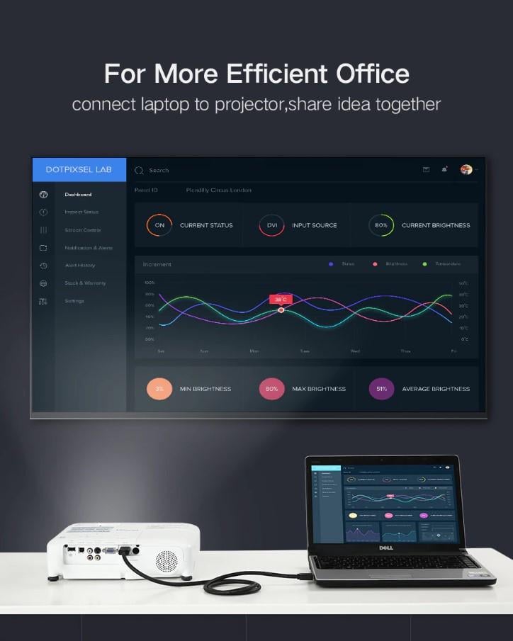 Кабель видео Ugreen HDMI 2,0 4K 3D 2 м Black (HD104) - фото 7 Кабель видео Ugreen HDMI 2,0 4K 3D 2 м Black (HD104) - фото 7