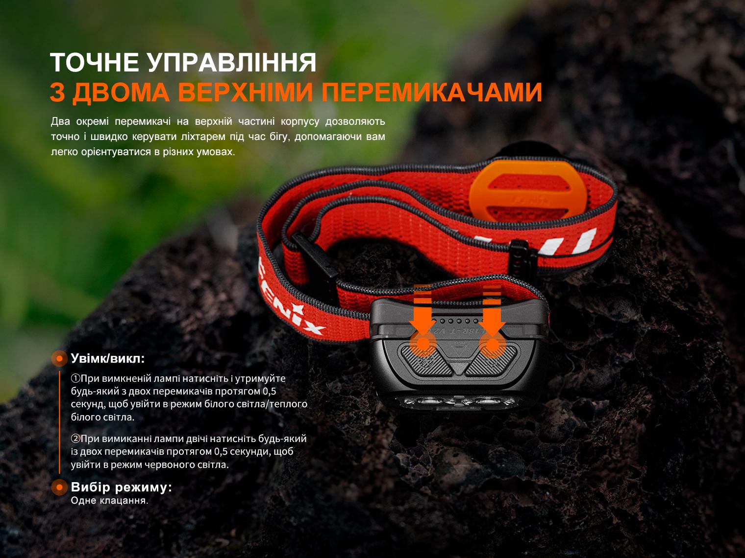 Ліхтар налобний Fenix HL18R-T V2.0 Білий (28223028) - фото 3 Ліхтар налобний Fenix HL18R-T V2.0 Білий (28223028) - фото 3