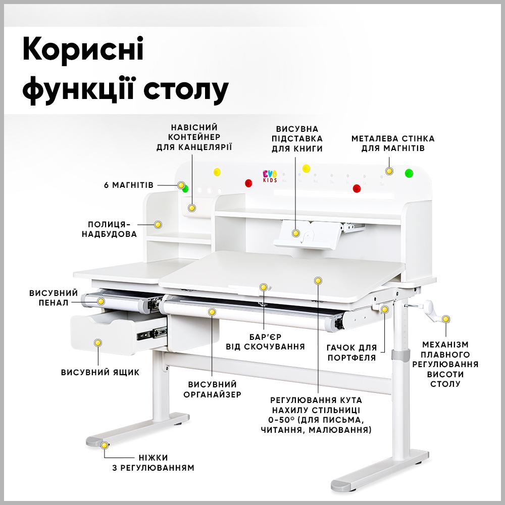 Парта-трансформер школьная Evo-Kids TH-360 Plus Белый (TH-360 WG/G Plus) - фото 3