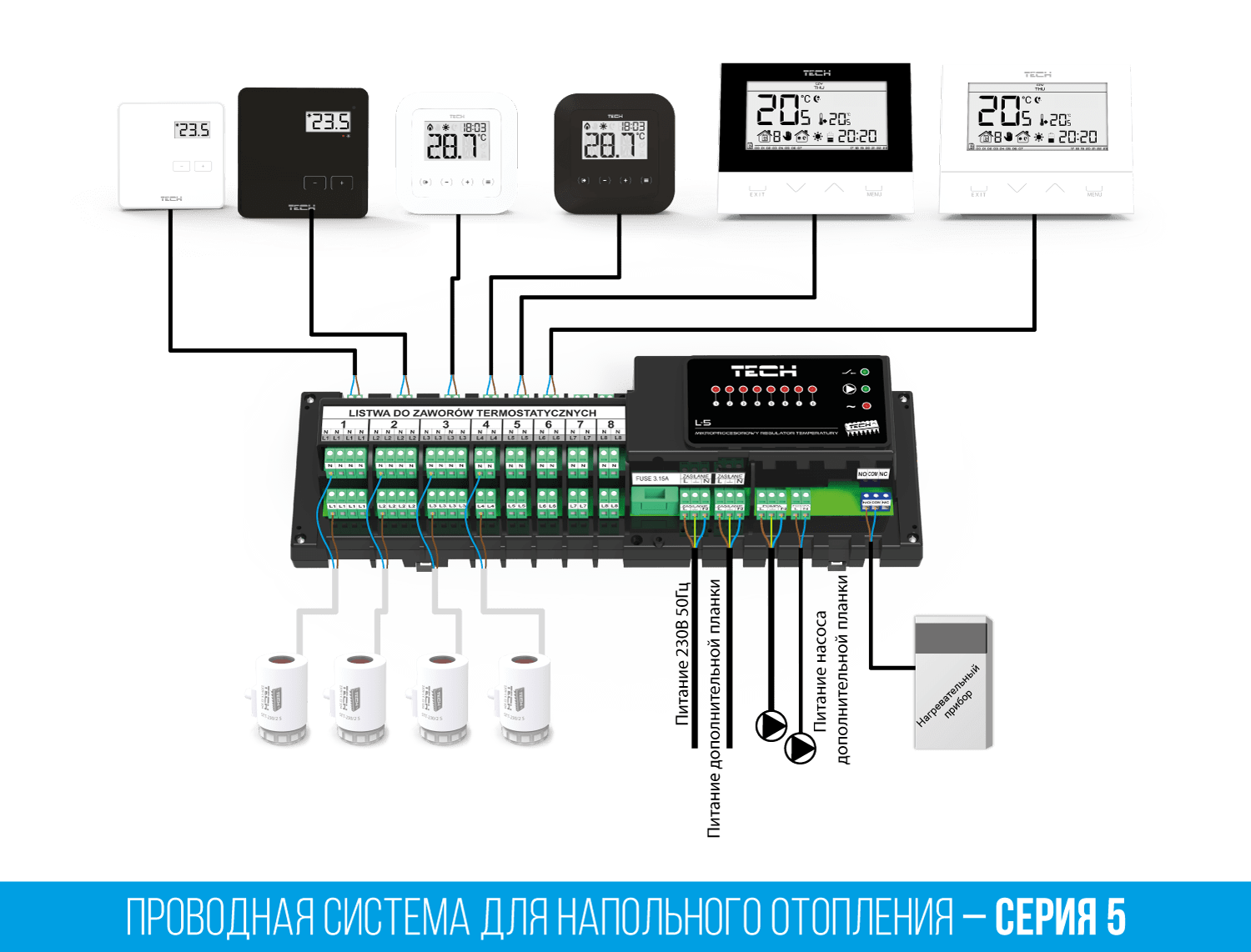 Датчик кімнатний TechST -295 v3 дротовий (13004213) - фото 4 Датчик кімнатний TechST -295 v3 дротовий (13004213) - фото 4