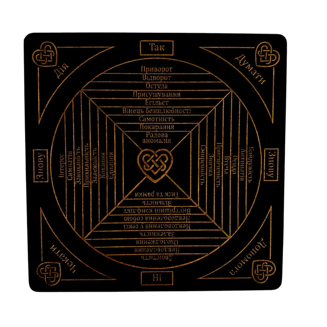 Таблиця для роботи з маятником любовної магії 26×26×0,8 см (36226)