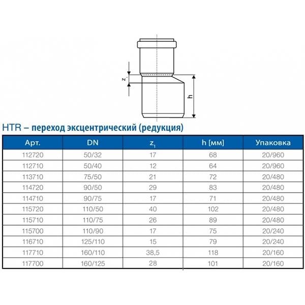 Редукция внутренняя эксцентрическая короткая OSTENDORF HTsafeR 110/50 мм - фото 2