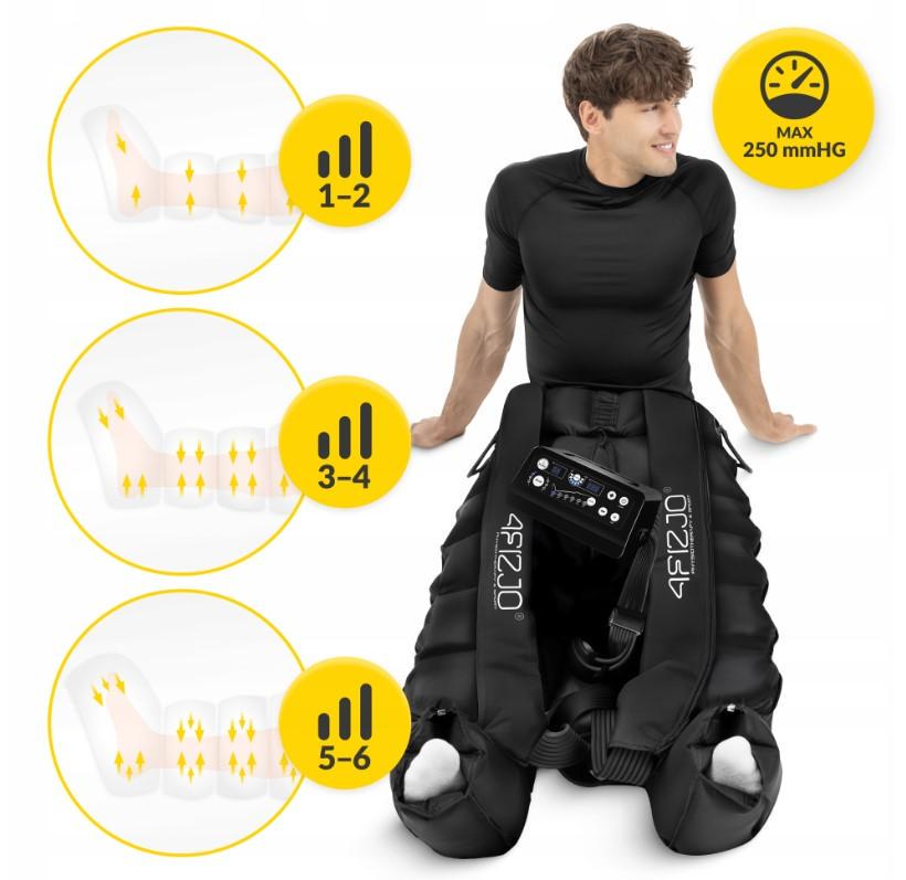 Масажер лімфодренажний 4FIZJO для пресотерапії та масажу ніг (1196) - фото 13 Масажер лімфодренажний 4FIZJO для пресотерапії та масажу ніг (1196) - фото 13