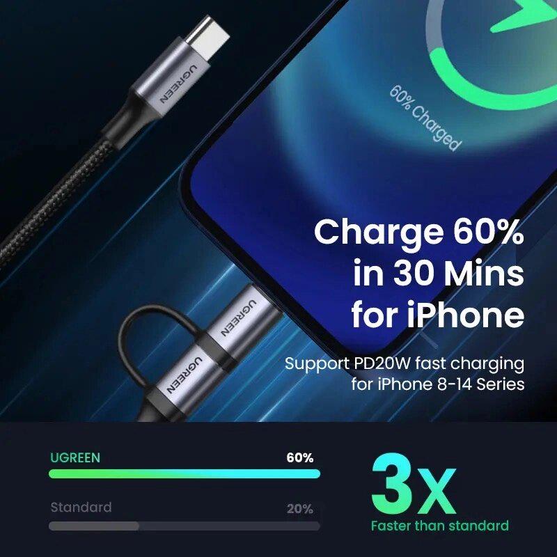Кабель UGREEN US529 Lightning/USB-C 2в1 PD 100W (60329) - фото 4