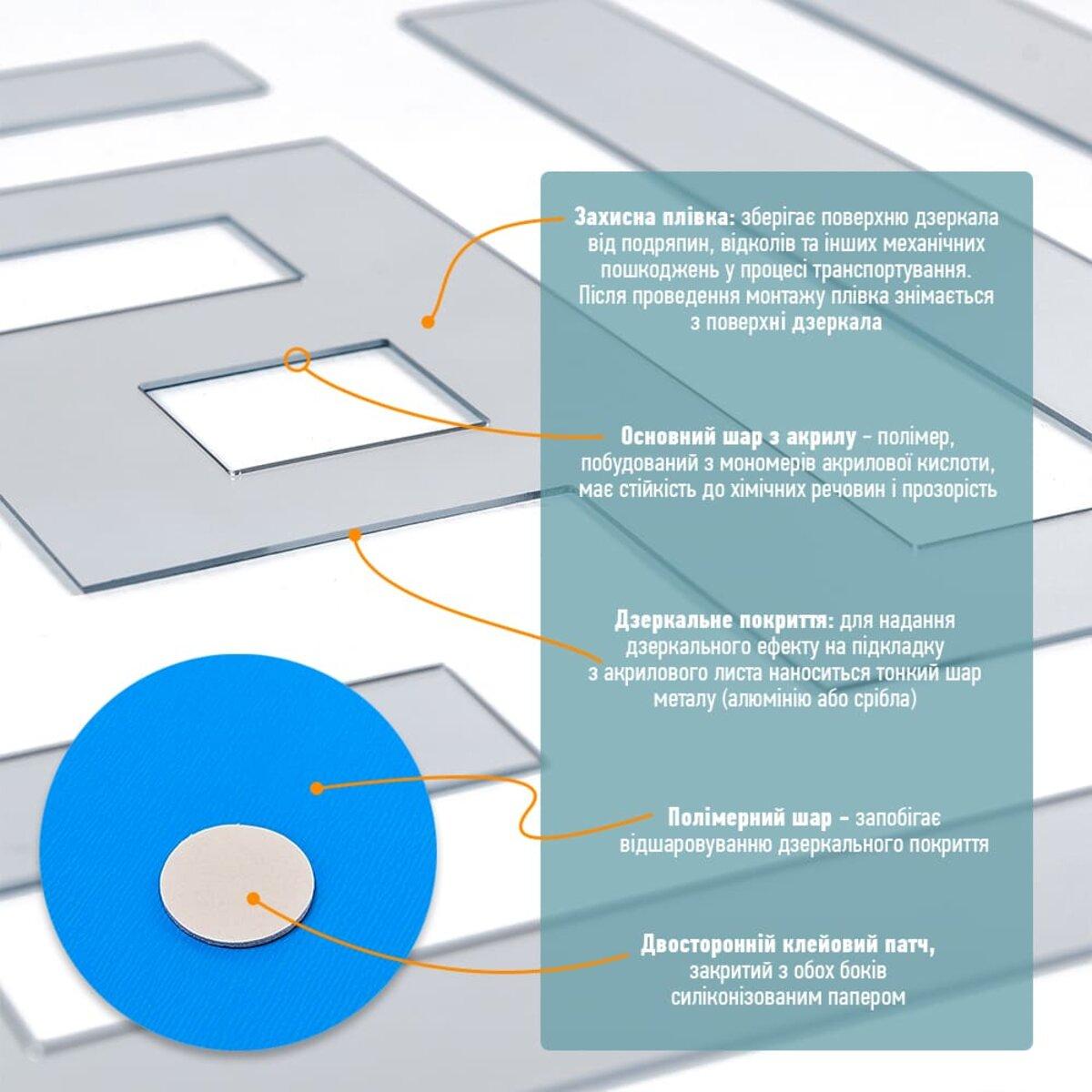 Декор зеркальный акриловый самоклеящийся 9 шт. Серебристый (SW-00002498) - фото 4 Декор зеркальный акриловый самоклеящийся 9 шт. Серебристый (SW-00002498) - фото 4