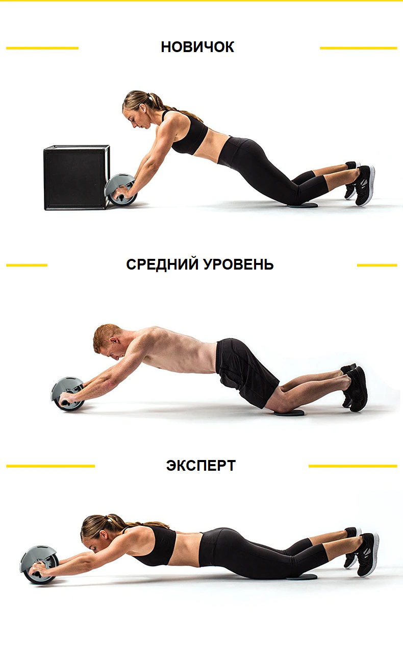 Фитнес тренажер для пресса Power Stretch Roller с автоматическим отскоком с двумя колесами - фото 12