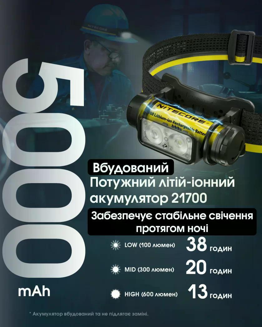 Ліхтар налобний Nitecore NU50 1400 lm USB Type-C 130 м (27831954) - фото 4