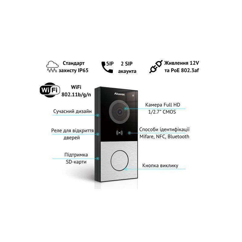 Панель виклику IP з Wi-Fi 2 Мп Akuvox E12W (216821) - фото 3
