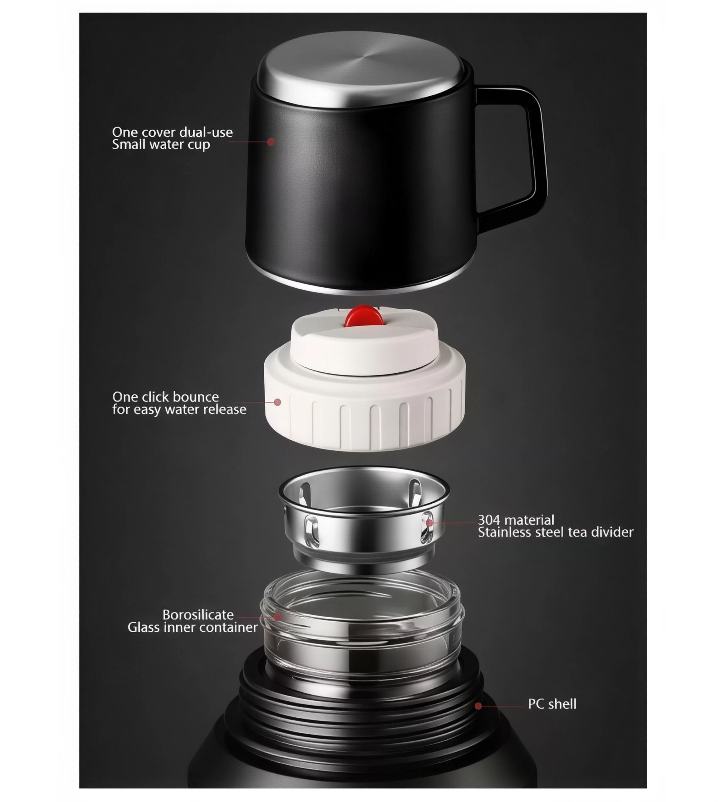 Термос с двойными стенками BPA free прозрачное окно 1000 мл Черный (2843677204) - фото 5 Термос с двойными стенками BPA free прозрачное окно 1000 мл Черный (2843677204) - фото 5