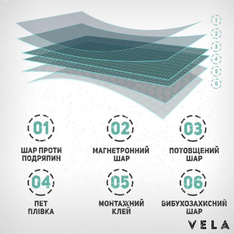 Бронеплівка на вікна VELA 2.0 Pro 115 мкм 456x70 см (00910) - фото 4