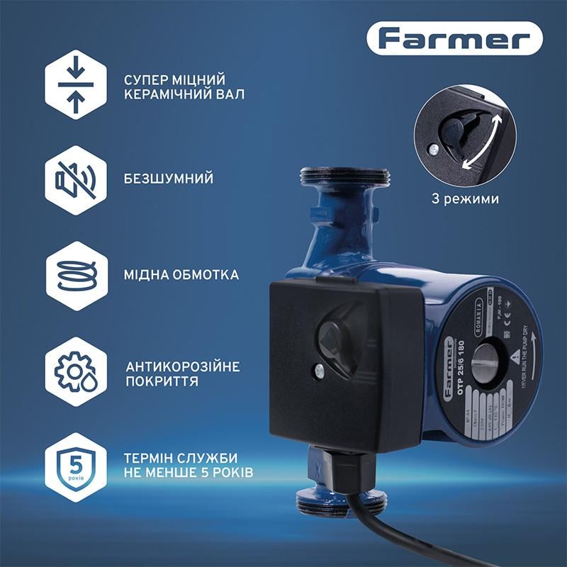 Насос циркуляционный Farmer 25/6-180 110 кВт H 6 м Q 50 л/мин - фото 2