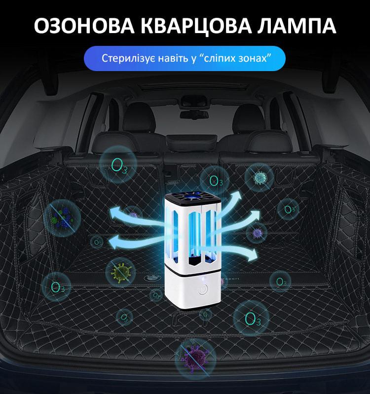 Лампа УФ Doctor-101 кварцова на акумуляторі з USB - фото 6