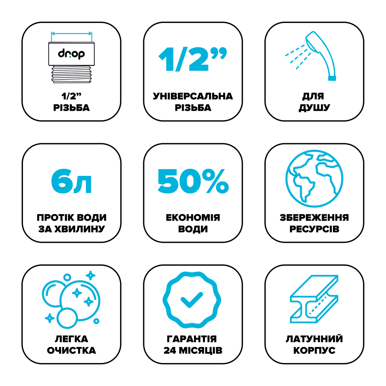 Насадка водозберігаюча для душу DROP PM06T-SH 50% 6 л/хв універсальна 1/2" (24237485) - фото 4