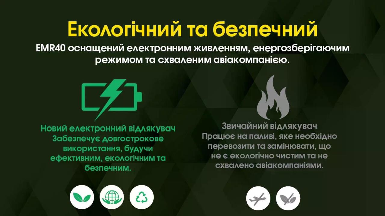 Фумігатор Nitecore EMR40 USB-C акумулятор 7800 mAh (27831825) - фото 9 Фумігатор Nitecore EMR40 USB-C акумулятор 7800 mAh (27831825) - фото 9