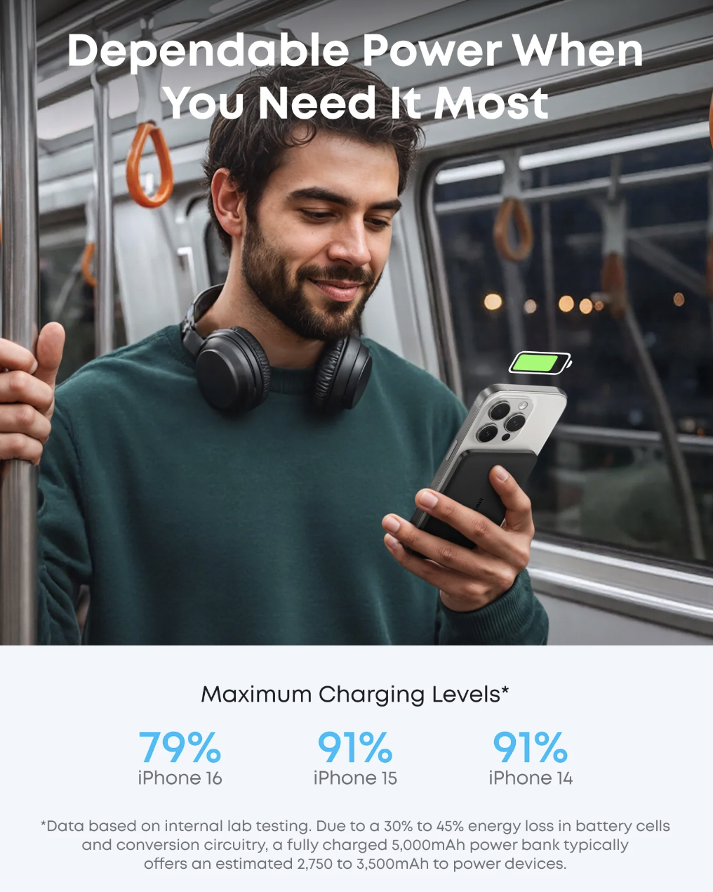 Повербанк Anker Nano Air 2 5000 mAh Black (A1665P11) - фото 4 Повербанк Anker Nano Air 2 5000 mAh Black (A1665P11) - фото 4