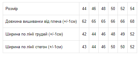 Вишиванка жіноча з коротким рукавом Носи Своє р. 46 Чорний (8604-015-22-v12) - фото 2