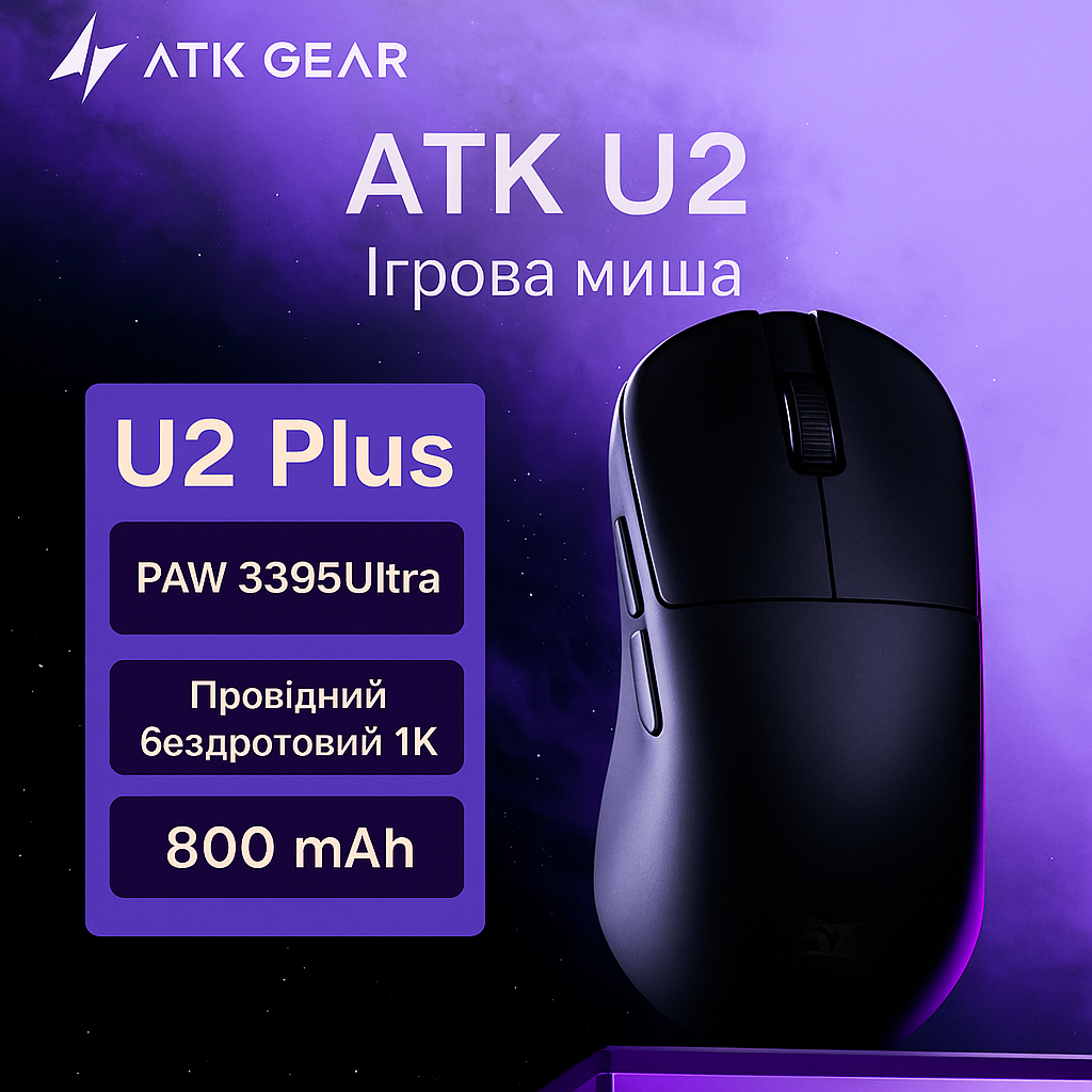 Мишка ігрова ATK Blazing Sky U2 з трьома режимами підключення та наднизькою затримкою сенсор pixart 3395 55 г Black (29529262) - фото 2 Мишка ігрова ATK Blazing Sky U2 з трьома режимами підключення та наднизькою затримкою сенсор pixart 3395 55 г Black (29529262) - фото 2