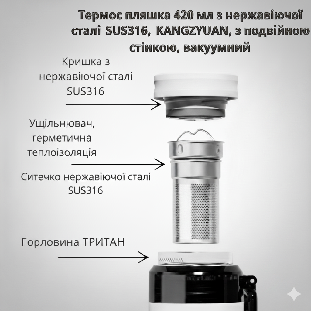 Термос фляжка з нержавіючої сталі KANGZYUAN з подвійною стінкою вакуумний 420 мл Білий (2456483128) - фото 2 Термос фляжка з нержавіючої сталі KANGZYUAN з подвійною стінкою вакуумний 420 мл Білий (2456483128) - фото 2