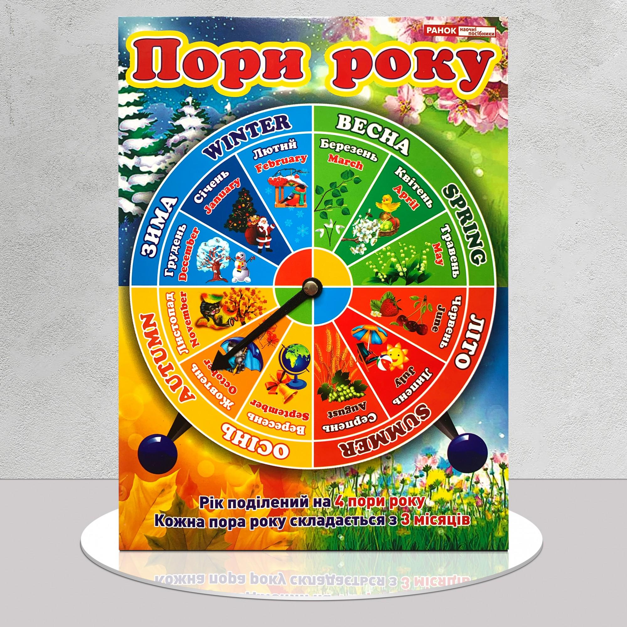 Плакат двосторонній Пори року та дні тижня (1311800)