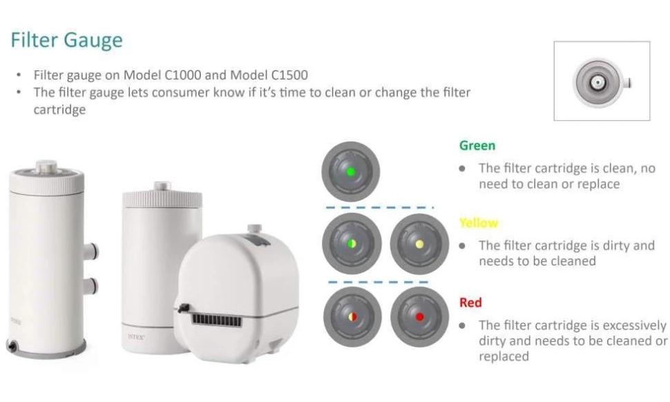 Фільтр-насос картриджний Intex для басейнів до 27 м3 5678 л/год. - фото 5