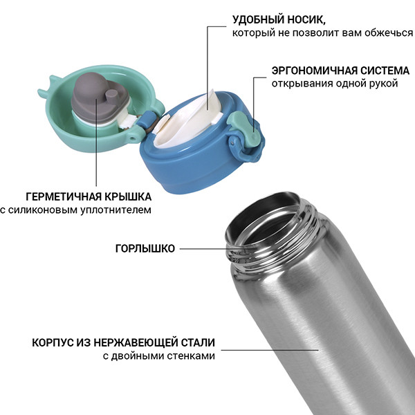 Термокружка Fissman 420 мл 9822 - фото 2