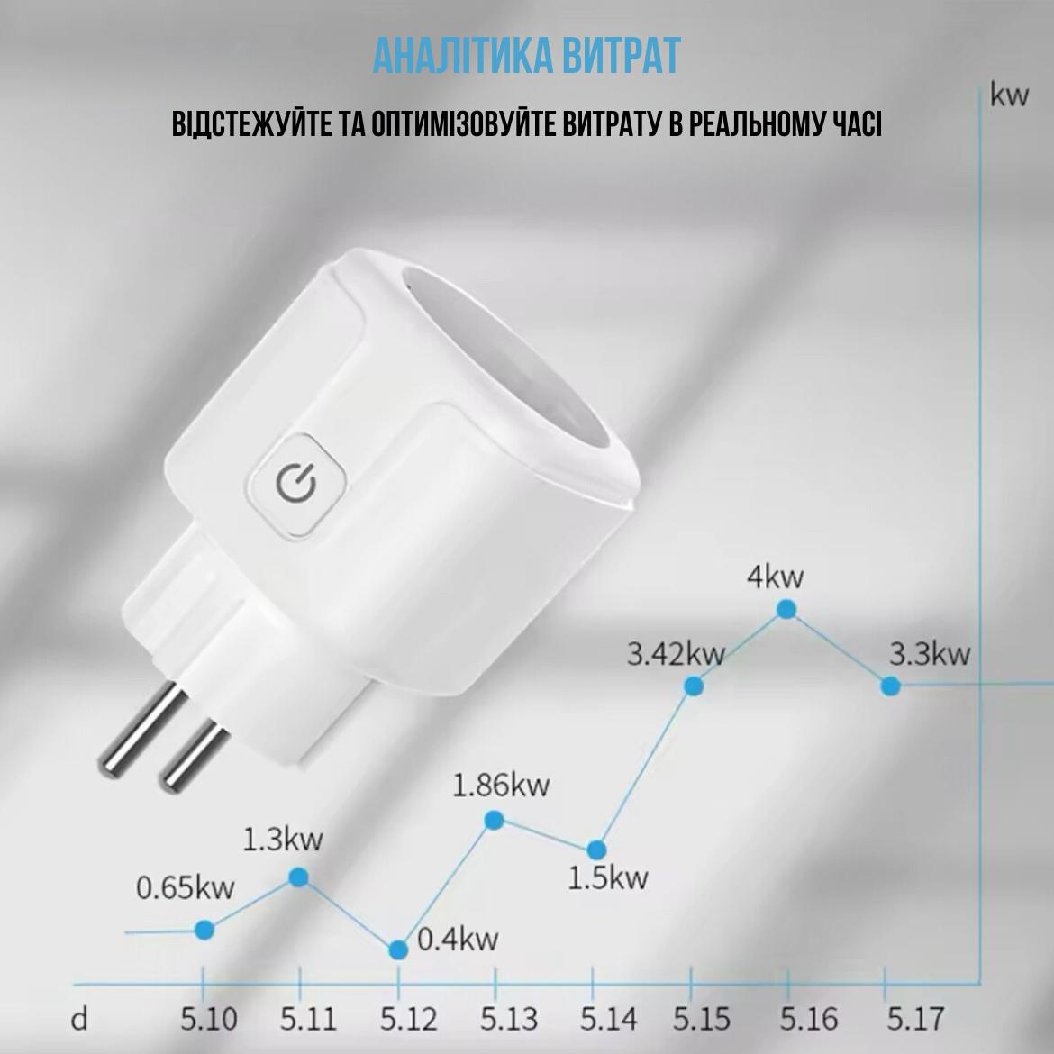 Розетка Smart Tuya Smart Socket EU 20A AC100-240V с поддержкой Wi-Fi для мониторинга энергопотребления (23034546) - фото 3