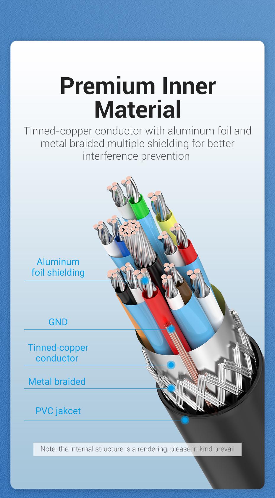Кабель Vention Type-C-DisplayPort 1.4 8K 60Hz конвертер USB-C до DP 1.4 1,5 м Черный (CGYBG) - фото 8 Кабель Vention Type-C-DisplayPort 1.4 8K 60Hz конвертер USB-C до DP 1.4 1,5 м Черный (CGYBG) - фото 8