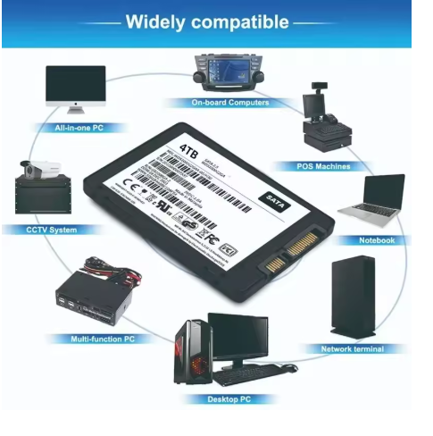 Жесткий диск SSD 4 Тб 2.5" SATA-III 550 МБ/с. 3D NAND (29464363) - фото 4