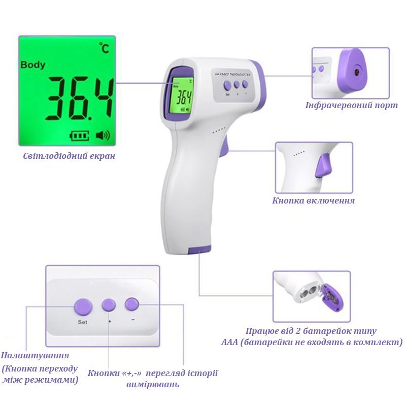 Термометр безконтактний інфрачервоний для тіла (13154461) - фото 8