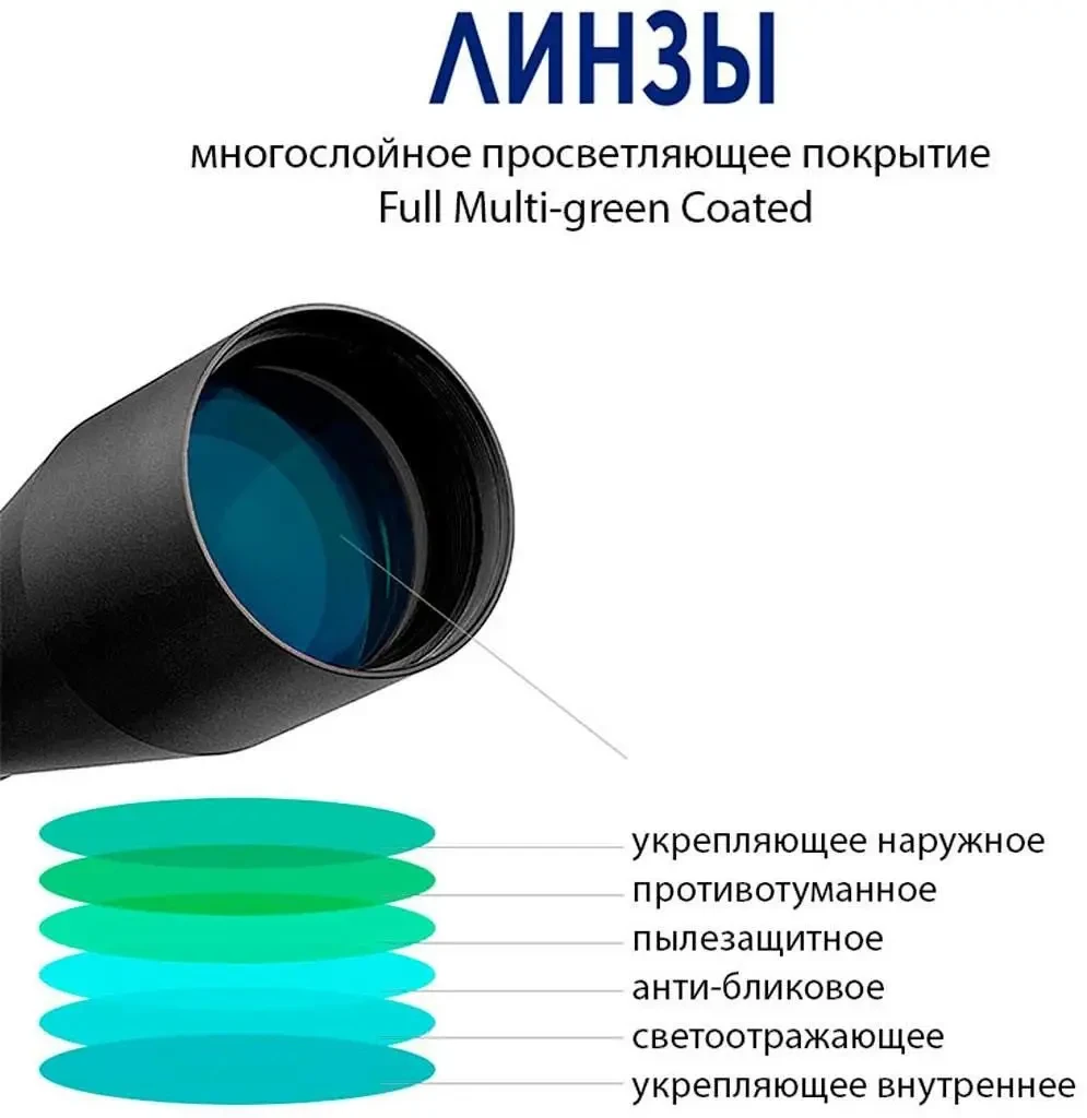 Оптичний приціл Discovery Optics ED 1-6x24 FFP - фото 4 Оптичний приціл Discovery Optics ED 1-6x24 FFP - фото 4