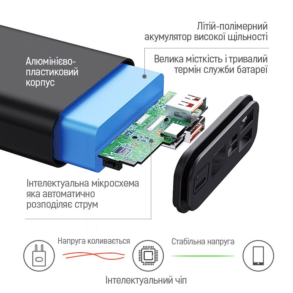 Повербанк ColorWay Full USB QC3.0 + USB-C Power Delivery 22,5 W 20000 mAh Gray (CW-PB200LPH3GR-PDD) - фото 9