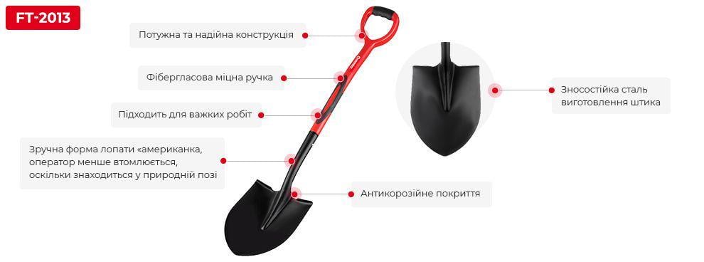 Лопата штикова Intertool з фібергласу 217х290х1050 мм (28576925) - фото 3 Лопата штикова Intertool з фібергласу 217х290х1050 мм (28576925) - фото 3