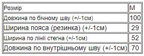 Штани-карго жіночі Носи Своє М Сірий (11287-v0) - фото 5