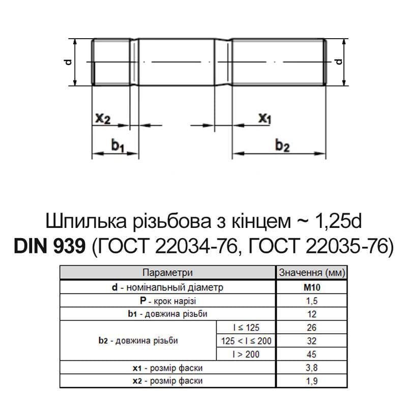 Шпилька резьбовая двухсторонняя Metalvis М10х40 1,25d белый цинк белый DIN939 сталь 8.8 шаг 1,5 5 шт. (5Z976P5Z8810004020) - фото 2