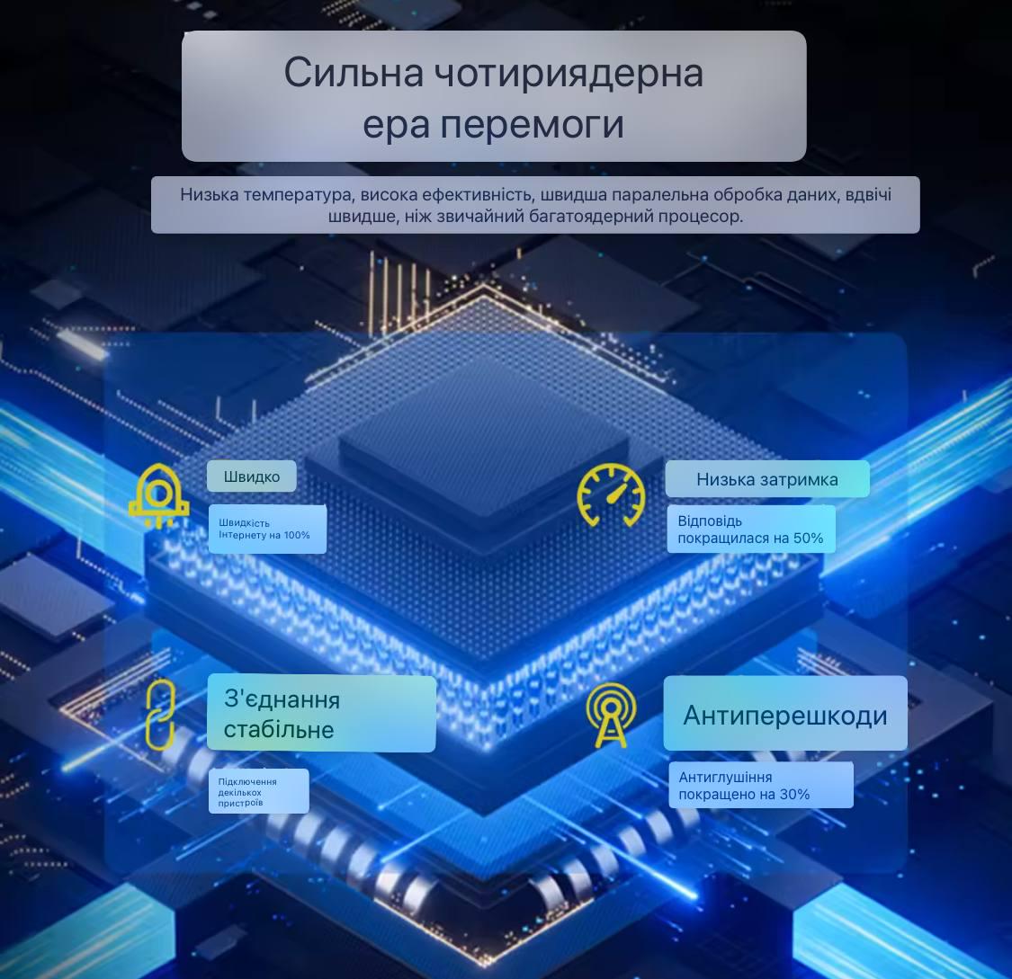 Маршрутизатор KuWfi 4G LTE SIM WAN/LAN із вбудованим акумулятором та екраном 5200 mAh - фото 5 Маршрутизатор KuWfi 4G LTE SIM WAN/LAN із вбудованим акумулятором та екраном 5200 mAh - фото 5