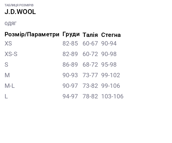 Сукня Amalfi жіноча J.D.WOOL червона XS-S - фото 8 Сукня Amalfi жіноча J.D.WOOL червона XS-S - фото 8
