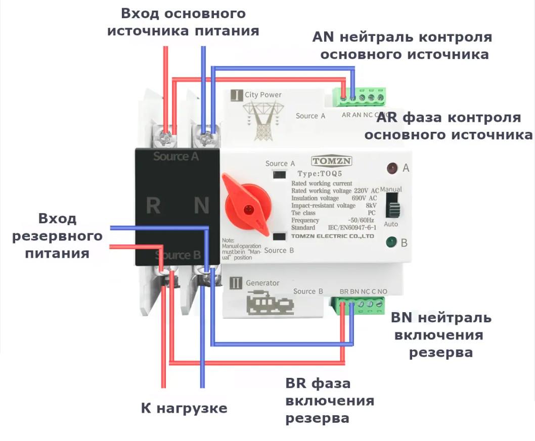 Автомат ввода резерва Tomzn TOQ5-2/63A однофазный переменного тока - фото 3