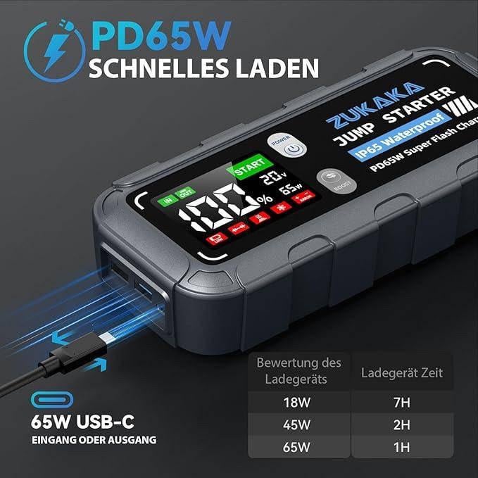 Стартер автомобільний Zukaka Jump Starter ZK005 пусковий пристрій 65 Вт із Power Bank 26800 мАг - фото 2