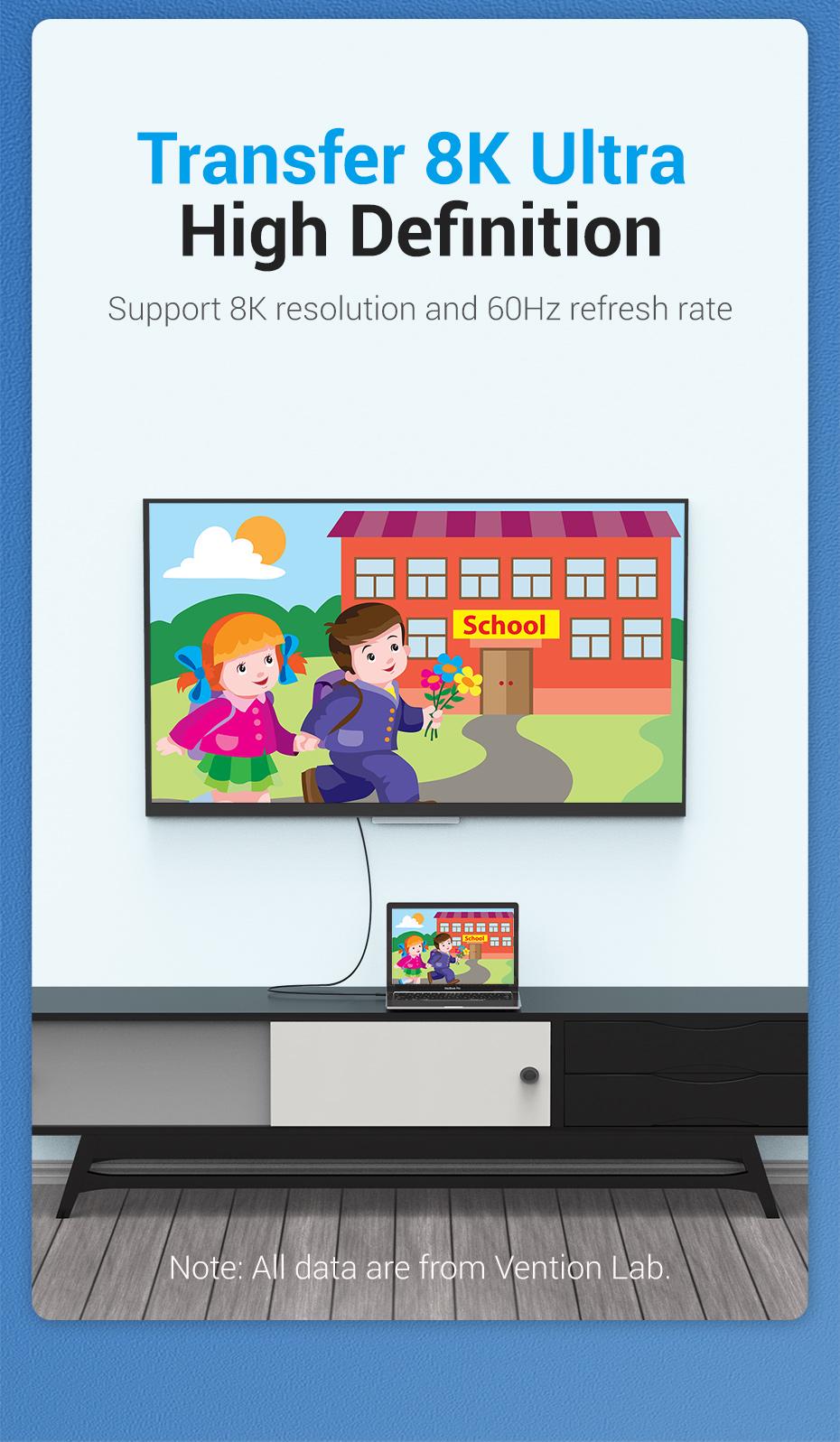 Кабель Vention Type-C-DisplayPort 1.4 8K 60Hz конвертер USB-C до DP 1.4 1,5 м Черный (CGYBG) - фото 5 Кабель Vention Type-C-DisplayPort 1.4 8K 60Hz конвертер USB-C до DP 1.4 1,5 м Черный (CGYBG) - фото 5