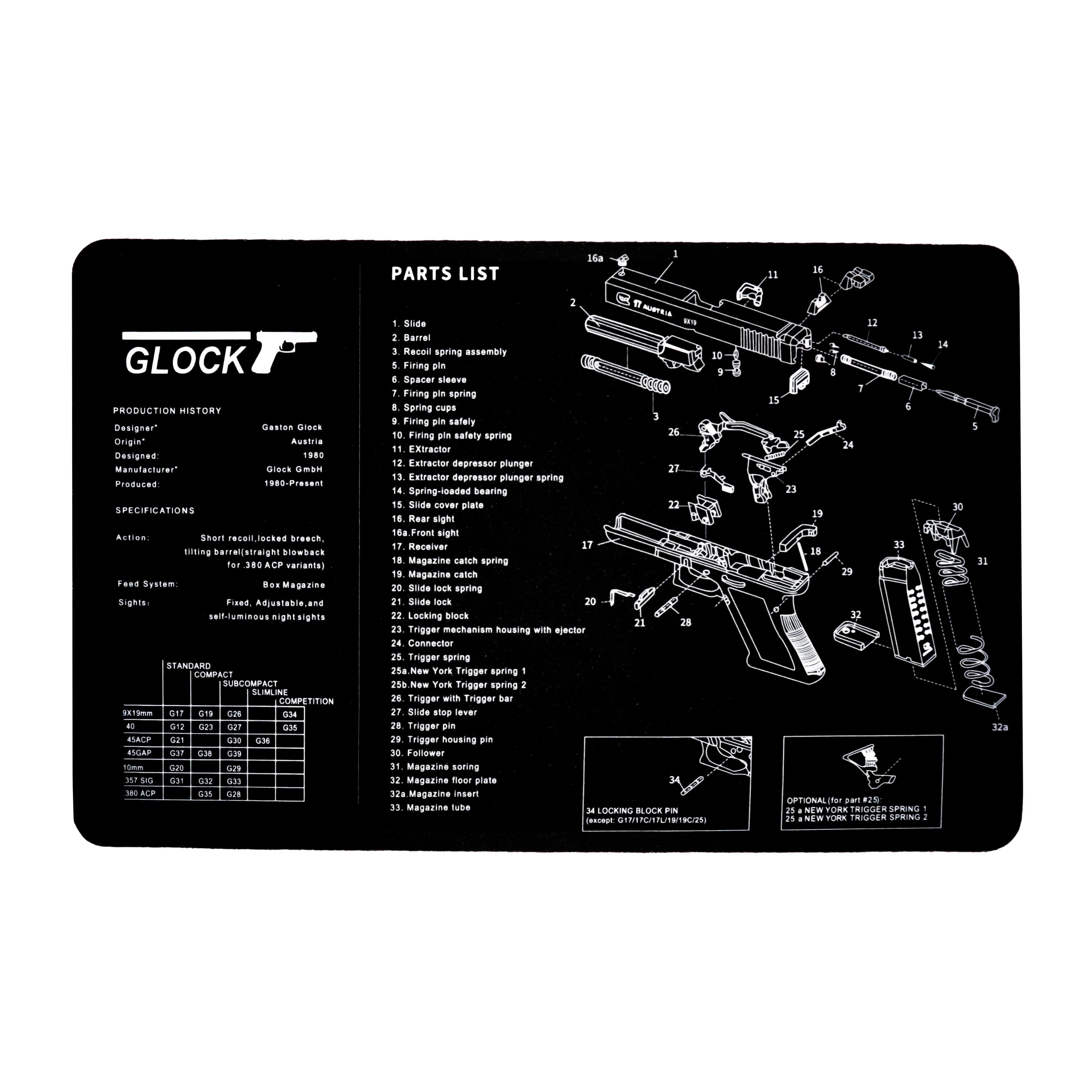 Коврик UAD для чистки оружия Glock 43х28 см (UAD-M1)