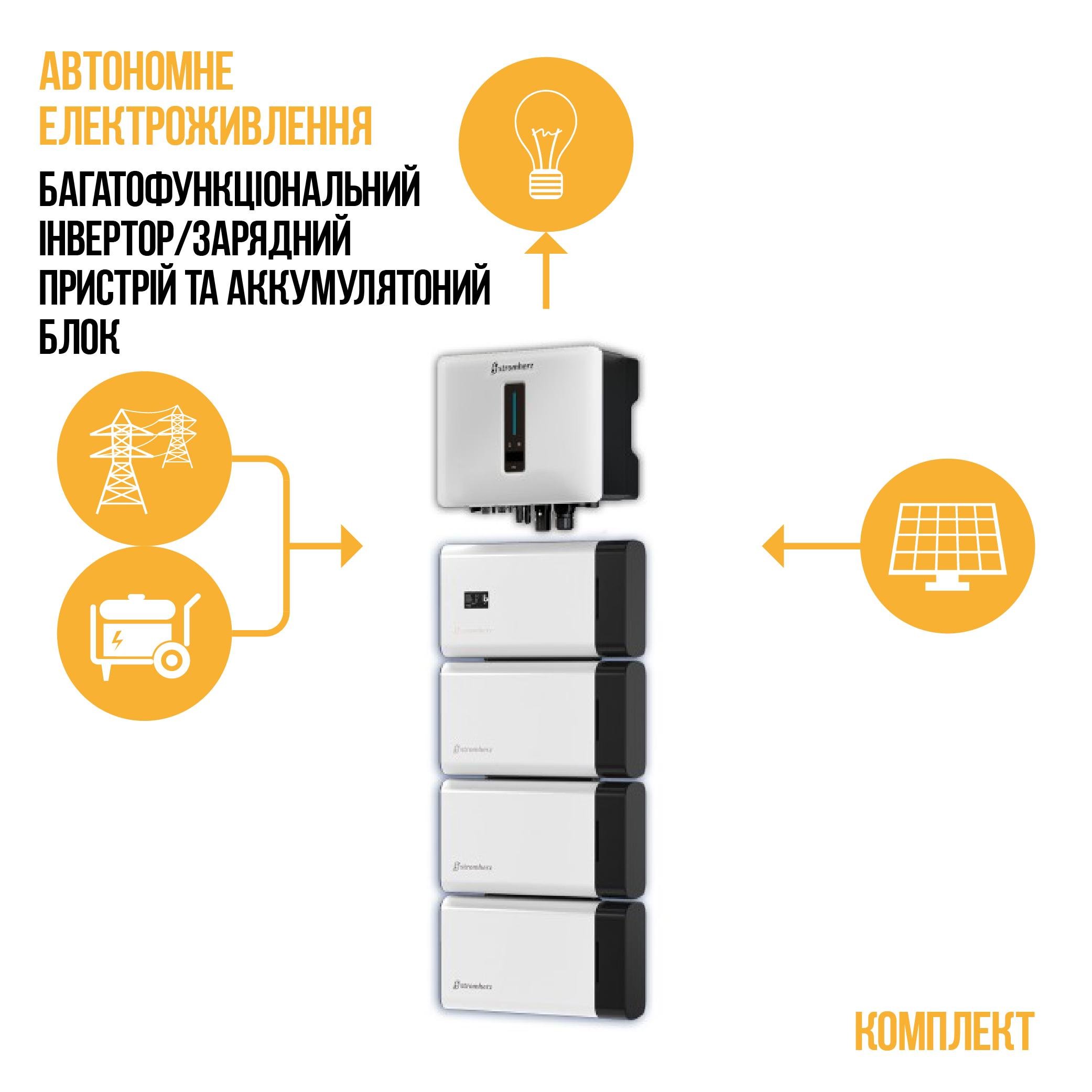 Сонячна гібридна станція Stromherz S-8K-1Р-ESS-UA - фото 2