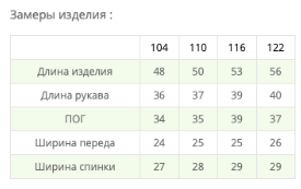 Куртка Cvetkov Эбби 104 см Фиолетово-малиновый (2000000185125) - фото 3