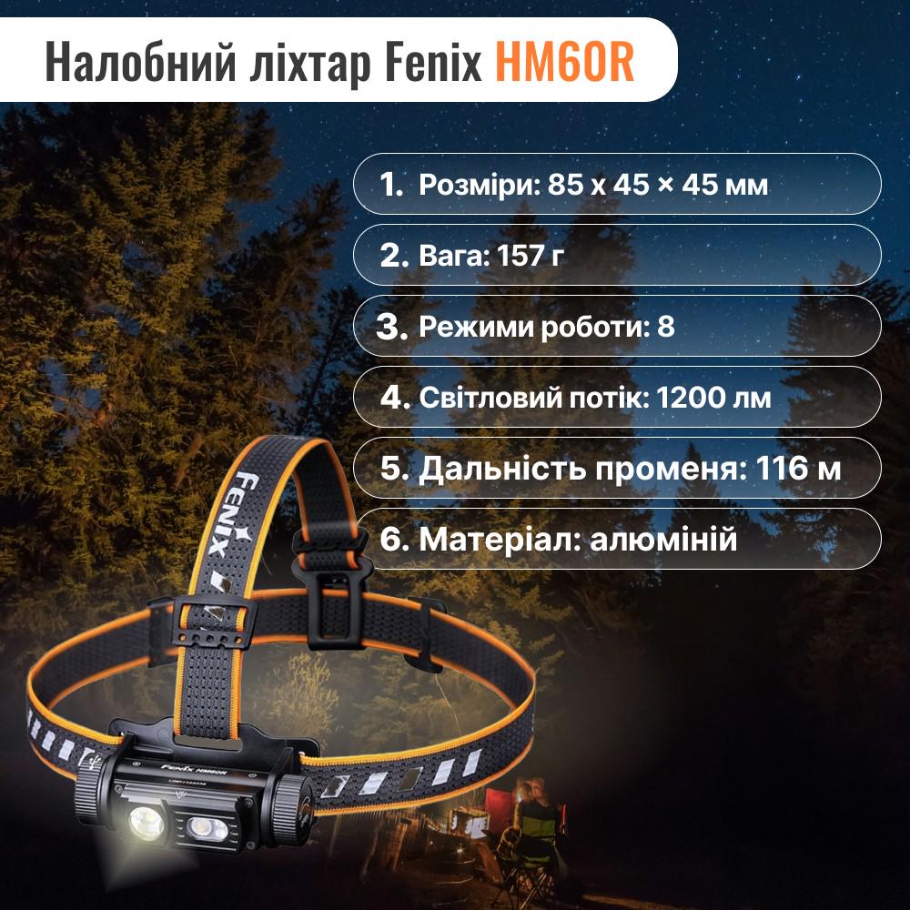 Набір ліхтар налобний Fenix HM60R та ліхтар Fenix UC35 V2.0 (UC35V20) - фото 3