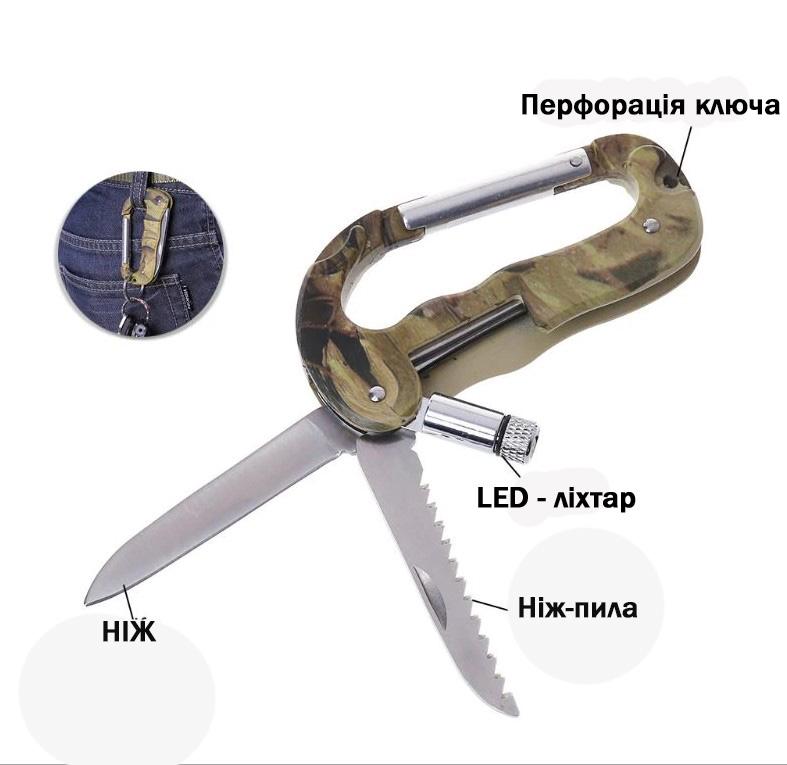 Карабин Traveler 4в1 (0010) - фото 2 Карабин Traveler 4в1 (0010) - фото 2