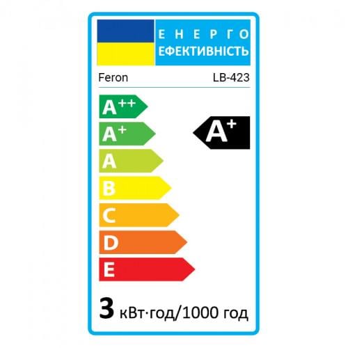 Лампа светодиодная Feron LB-420 2W 12V G4 4000K 5 шт. (25448) - фото 2