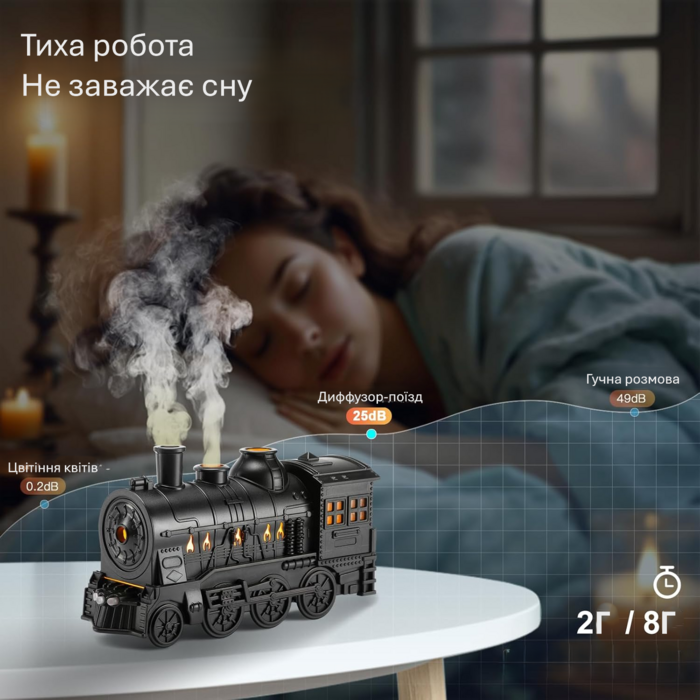 Аромадифузор-зволожувач із нічником TrainDiffuser Паровоз 3в1 Чорний (2736) - фото 6