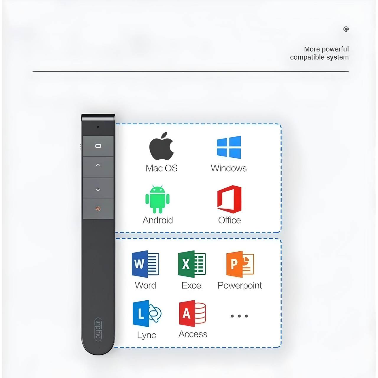 Пульт презентер INPHIC PL1 для презентацій з USB2.4G на акумуляторі з лазерною указкою Milk tea (2461745014) - фото 9