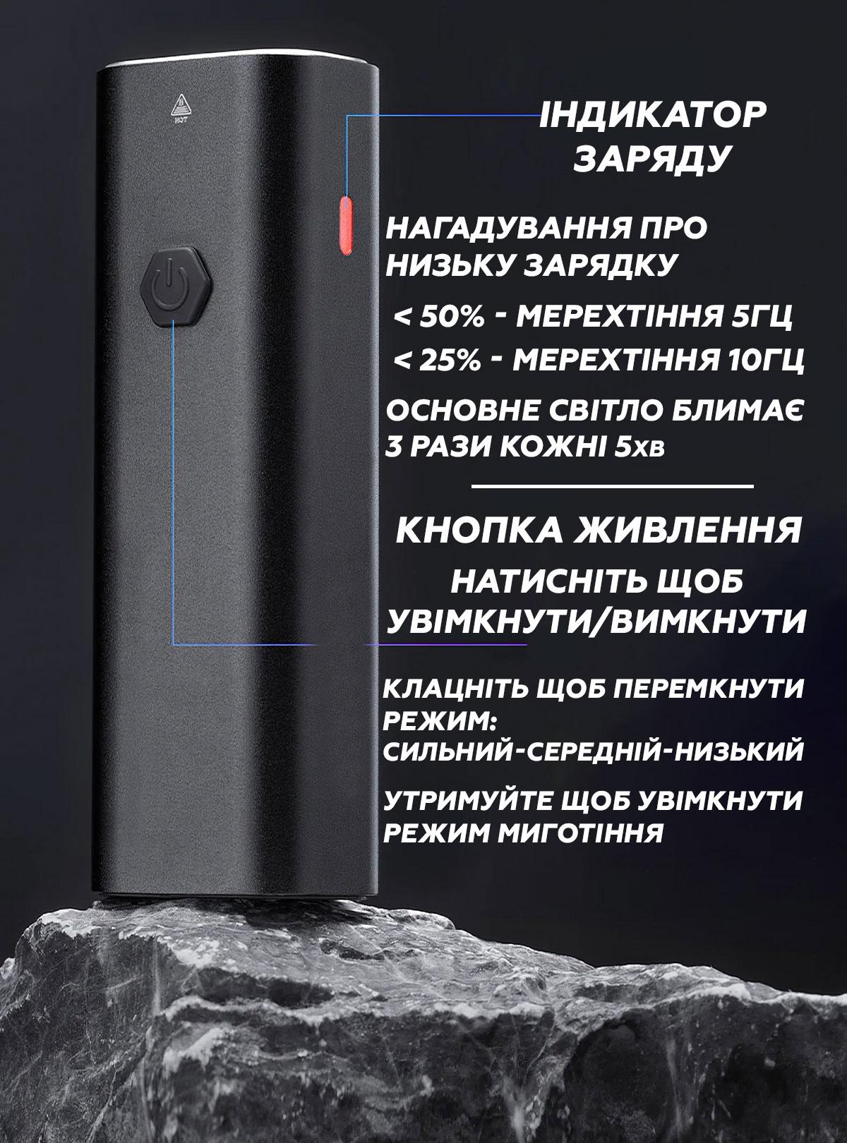 Фонарь для велосипеда с аккумулятором ROCKBROS YQ-QD400LM 8726 Черный (64997) - фото 5